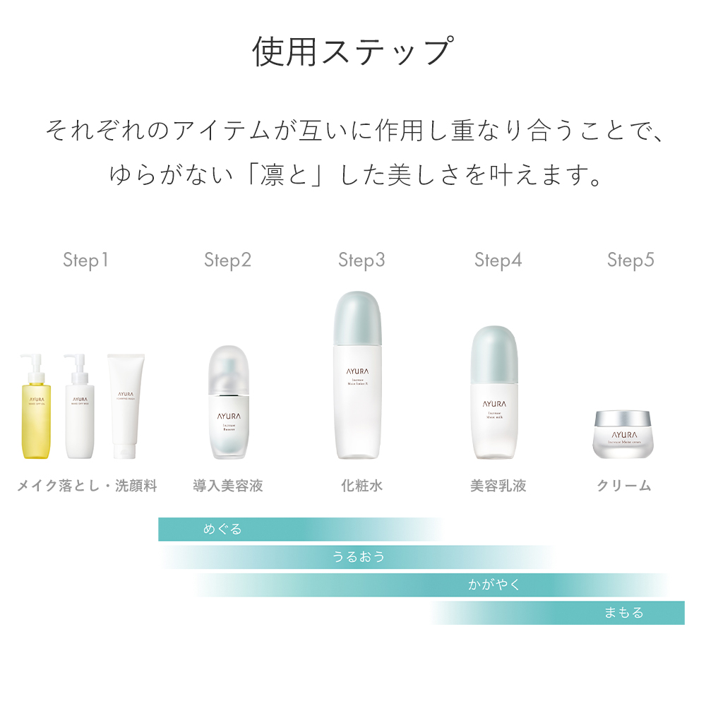 アユーラ インクリーゼ　化粧水 乳液 クリーム インクリーゼ モイストクリーム | 商品一覧 | アユーラ公式サイト