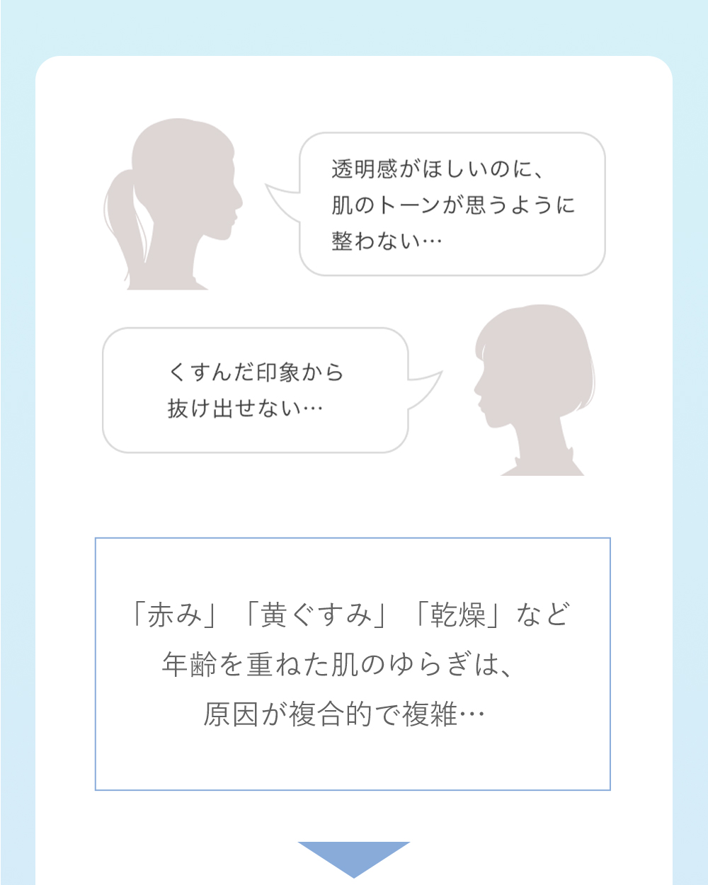 AYURA（アユーラ） ホワイトコンセントレートα 医薬部外品 美容液 美白