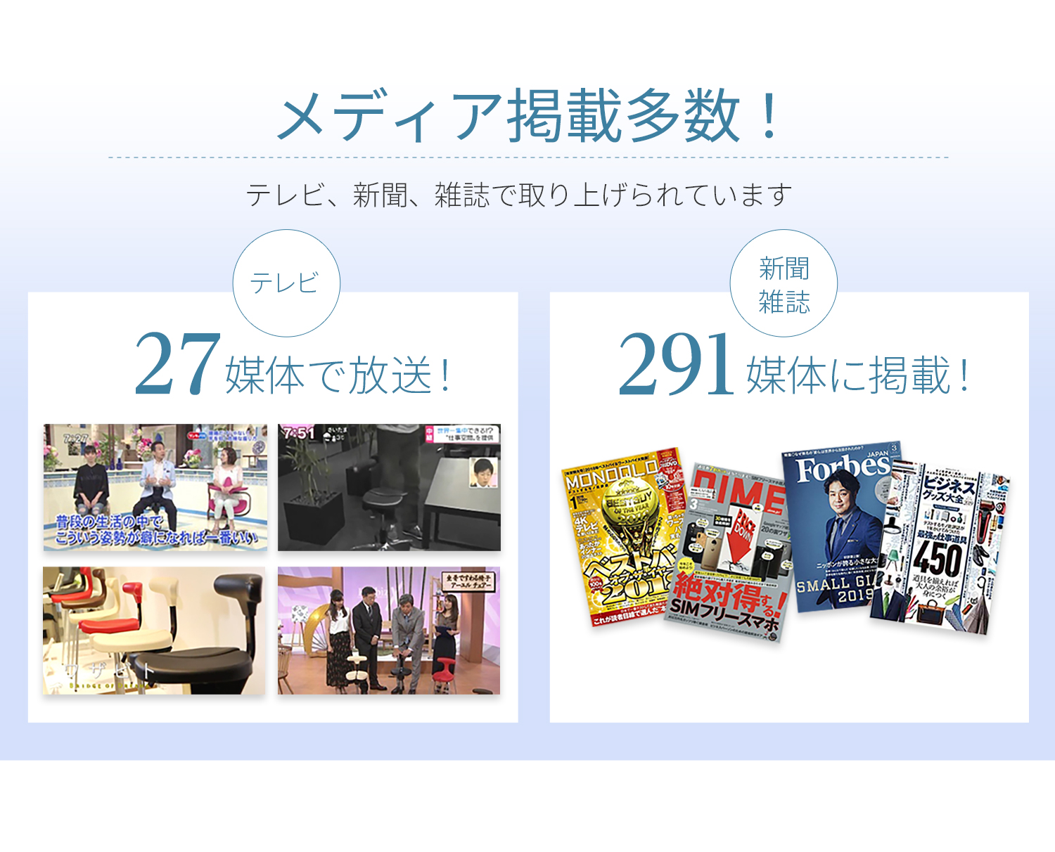 アーユル・チェアー ルナ 事務椅子 学習椅子 腰痛 姿勢矯正 骨盤矯正 腰痛対策 予防 改善 集中力向上