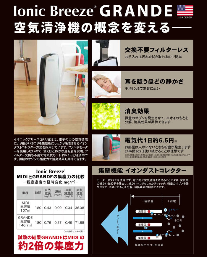 アントレックス イオニックブリーズグランデ ホワイトグレー