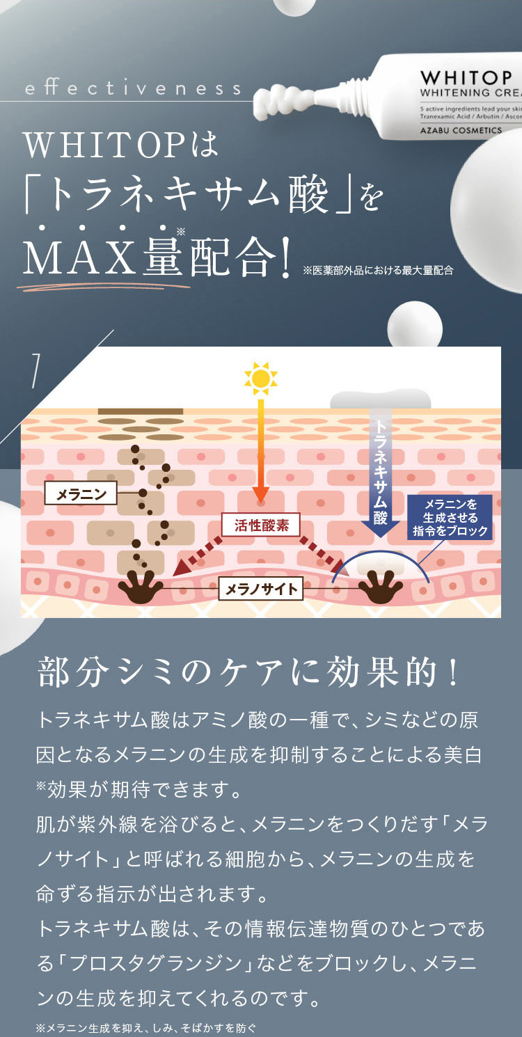 2026年リニューアル版】 美白クリーム 顔にできてしまった濃いシミに