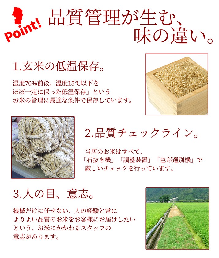 新米 令和5年産 つや姫 玄米 30kg 山形県産 特別栽培米 減農薬 減化学