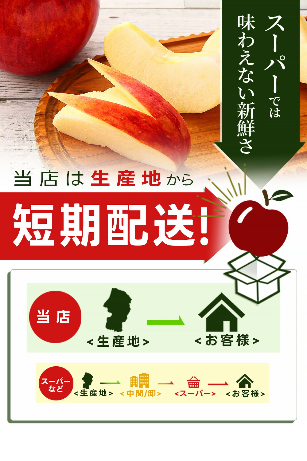 りんご 秀品 10kg ギフト サンふじ 山形県産 御歳暮 贈答用 リンゴ