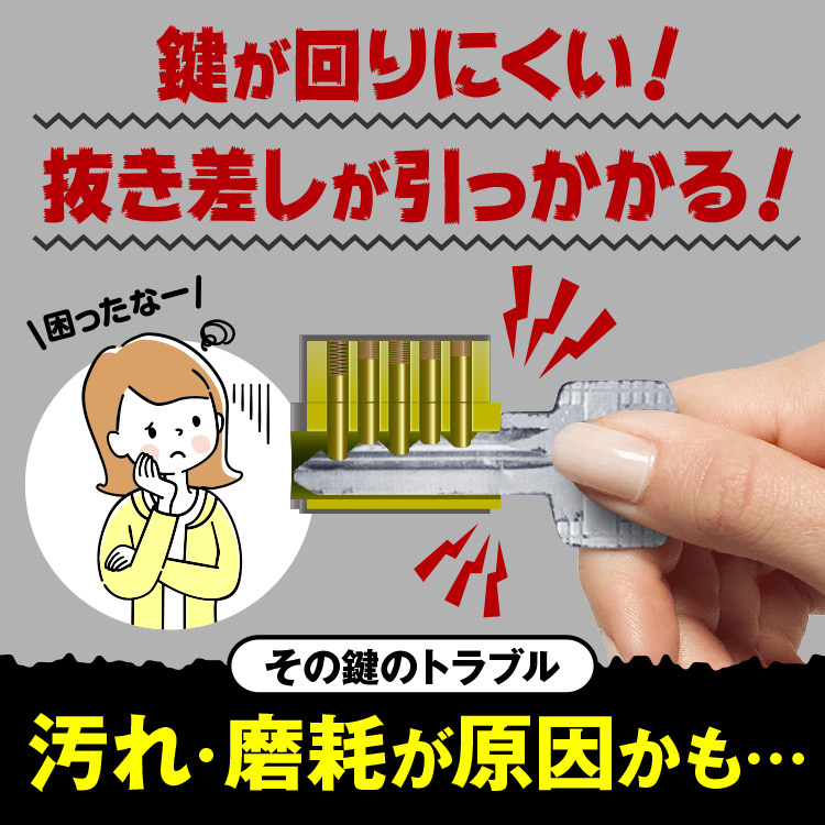 (送料無料)AZ ノズルが折りたためる鍵穴用 潤滑剤 キーメイト スプレー100ml/送料無料(北海道・沖縄・離島除く) 関連画像2