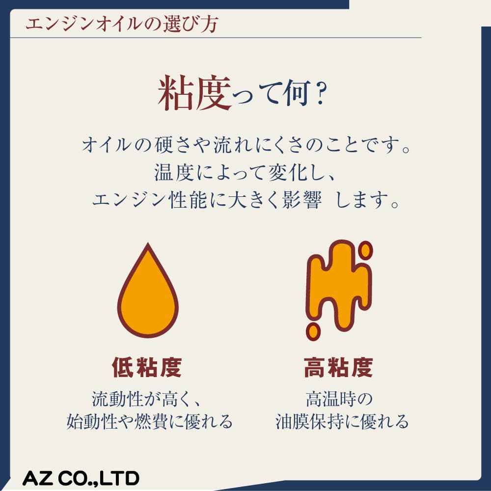 エンジンオイルのおすすめ人気商品一覧 通販 - Yahoo!ショッピング