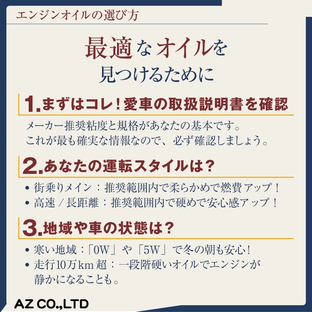 エーゼット AZ バイク 4サイクルエンジンオイル 4L (VHVI＋エステル