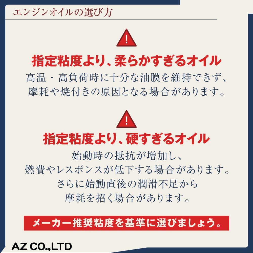 エーゼット AZ バイク 4サイクルエンジンオイル 4L/10W-40/MA2規格
