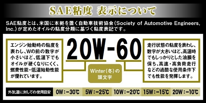 AZ 自動車用 エンジンオイル 4L 20W-60 SN (CER-998/RACING AET) PAO+エステルオイル 100％化学合成油 4輪用  モーターオイル 車 : eg854 : エーゼット ヤフー店 - 通販 - Yahoo!ショッピング