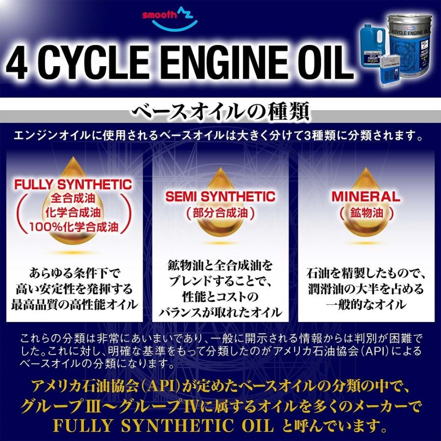 AZ バイク 4サイクルエンジンオイル 20L 10W-40 MA2規格 (MEB-012 ONROAD) 100%化学合成油 モーターオイル