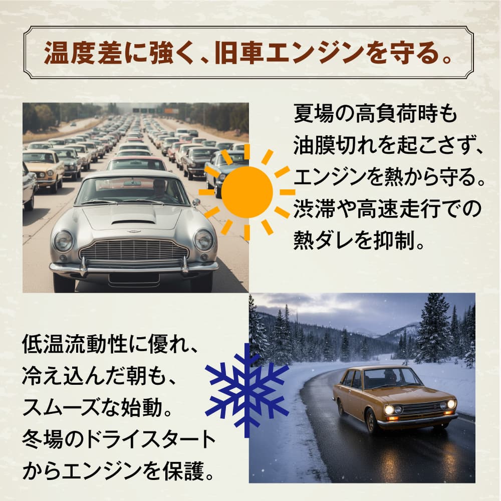 エーゼット AZ 旧車専用エンジンオイル CLASSIC 4L【15w-50/SL/CF-4