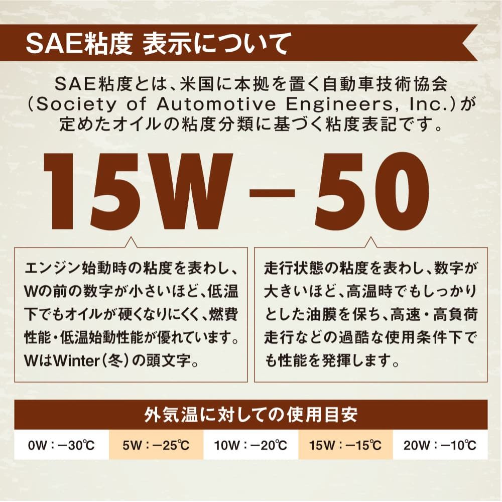 エーゼット AZ 旧車専用エンジンオイル CLASSIC 4L【15w-50/SL/CF-4