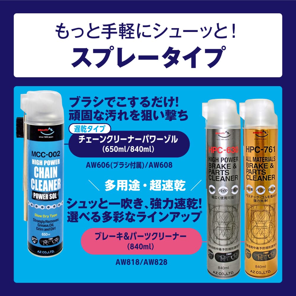 エーゼット AZ BIcc-005 自転車チェーンクリーナー クイックゾル 1L