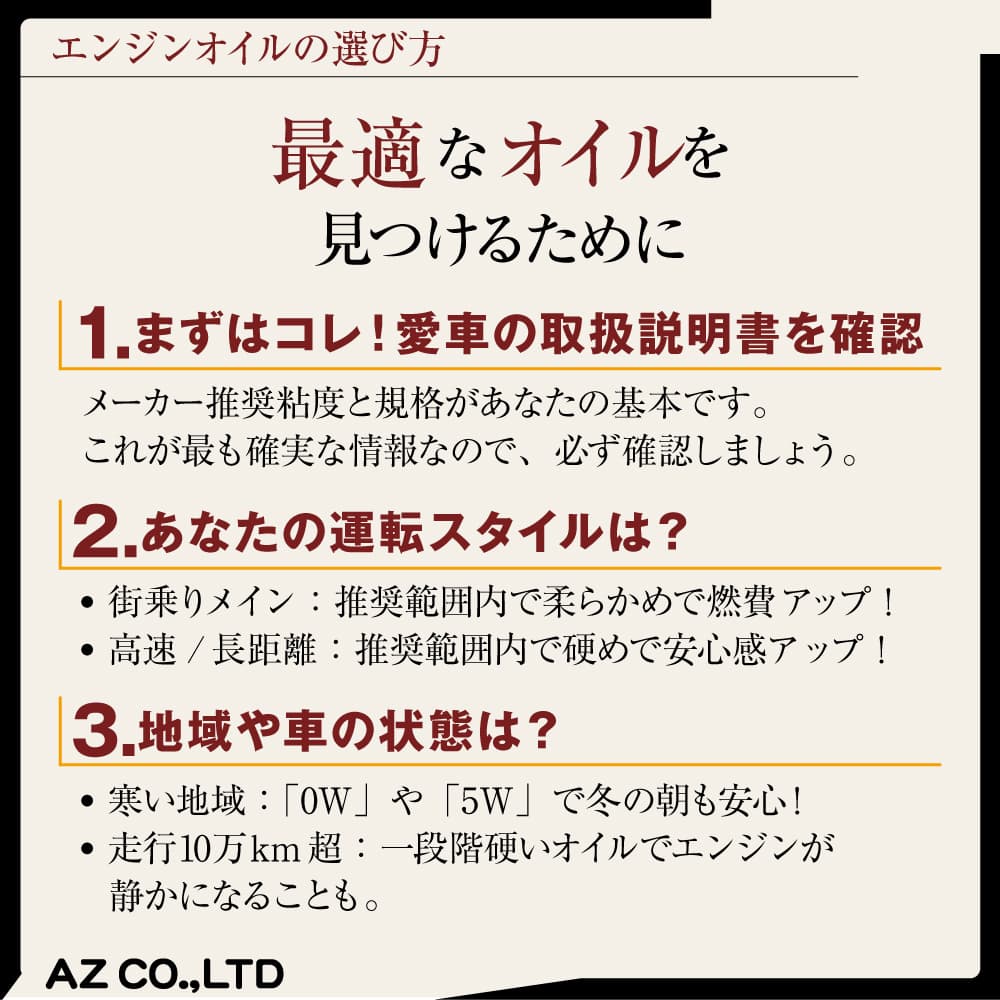 エンジンオイル 20L 5W-30 SQ/GF-7A ガソリン車用 (CEB-002/CIRCUIT) VHVI 100%化学合成油 モーターオイル AZ(エーゼット) プラ容器 関連画像5