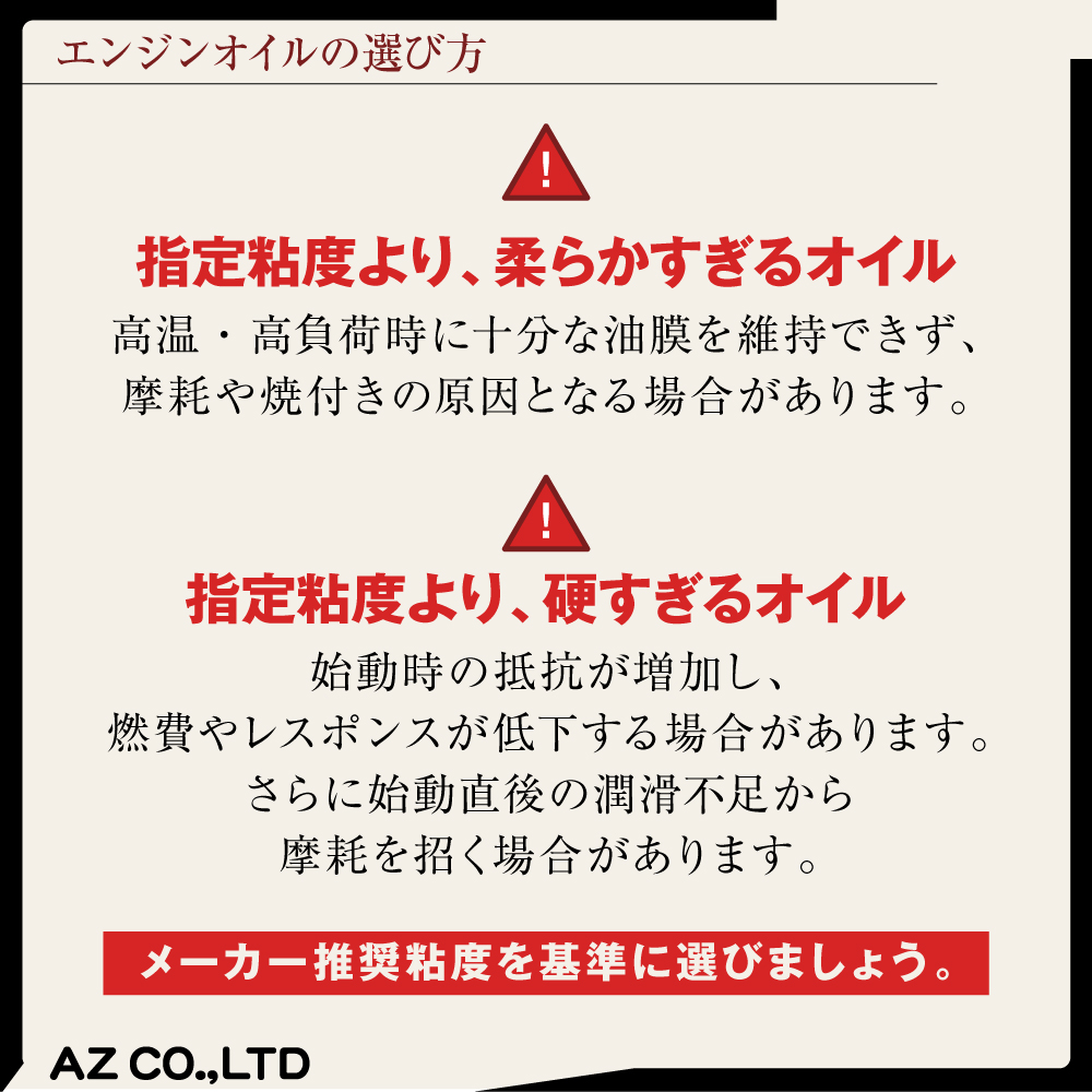 エーゼット (送料無料)AZ エンジンオイル 4L 5W-30 SP/GF-6A ガソリン