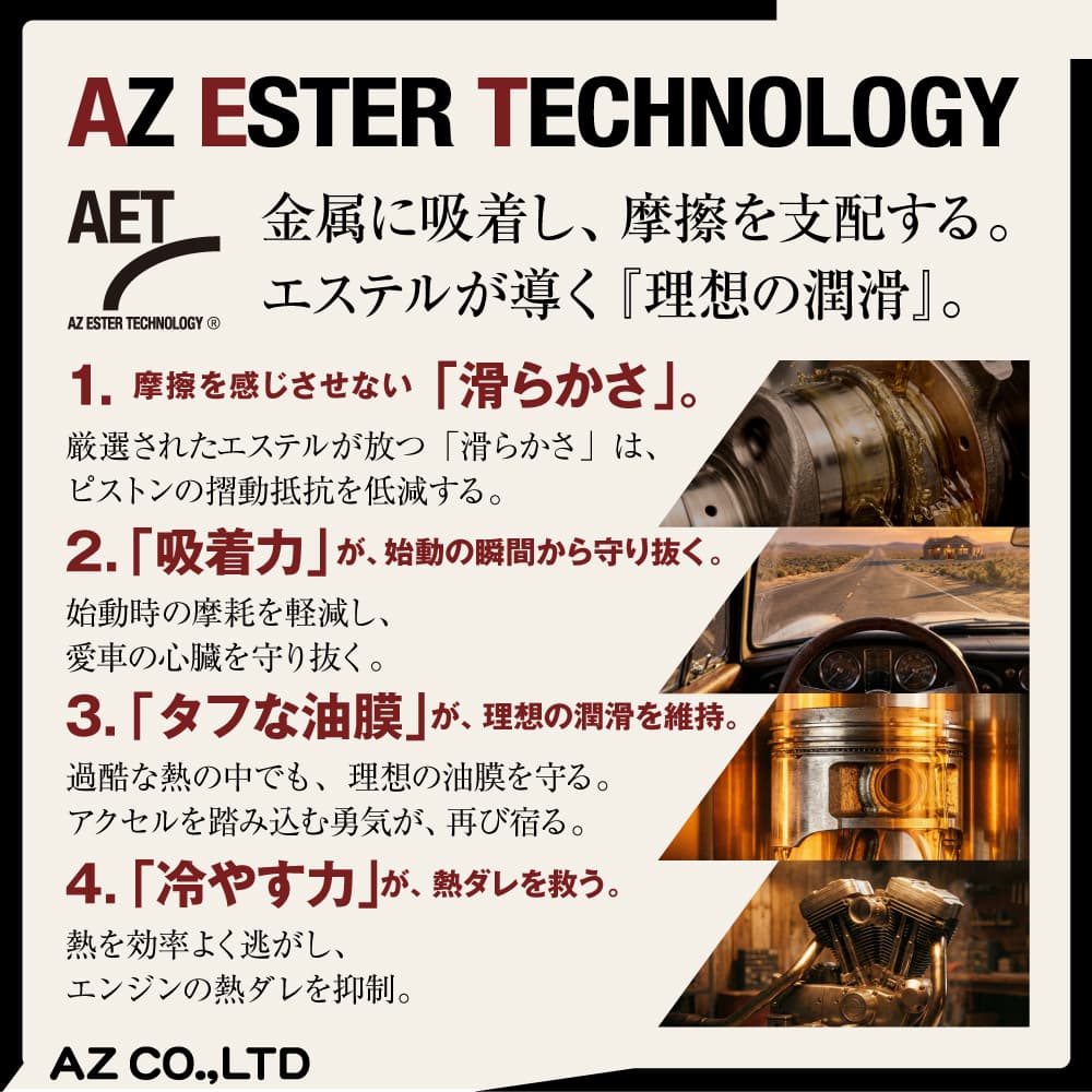 エーゼット AZ 自動車用 エンジンオイル 4L 0W-20 SN (CEC-101/AET