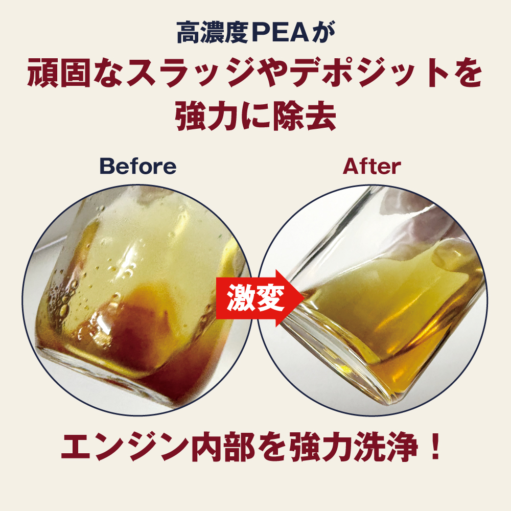(送料無料)AZ FCR-062 燃料添加剤 1L +メートルグラス100ml ガソリン添加剤 ディーゼルにも/送料無料(北海道・沖縄・離島除く) 関連画像3