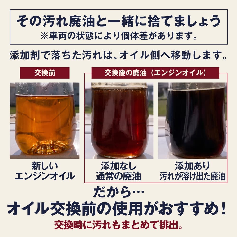 エーゼット (メール便で送料無料)AZ FCR-062 燃料添加剤 100ml×10本