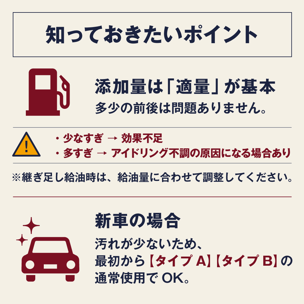 エーゼット (メール便で送料無料)AZ FCR-062 燃料添加剤 100ml×10本