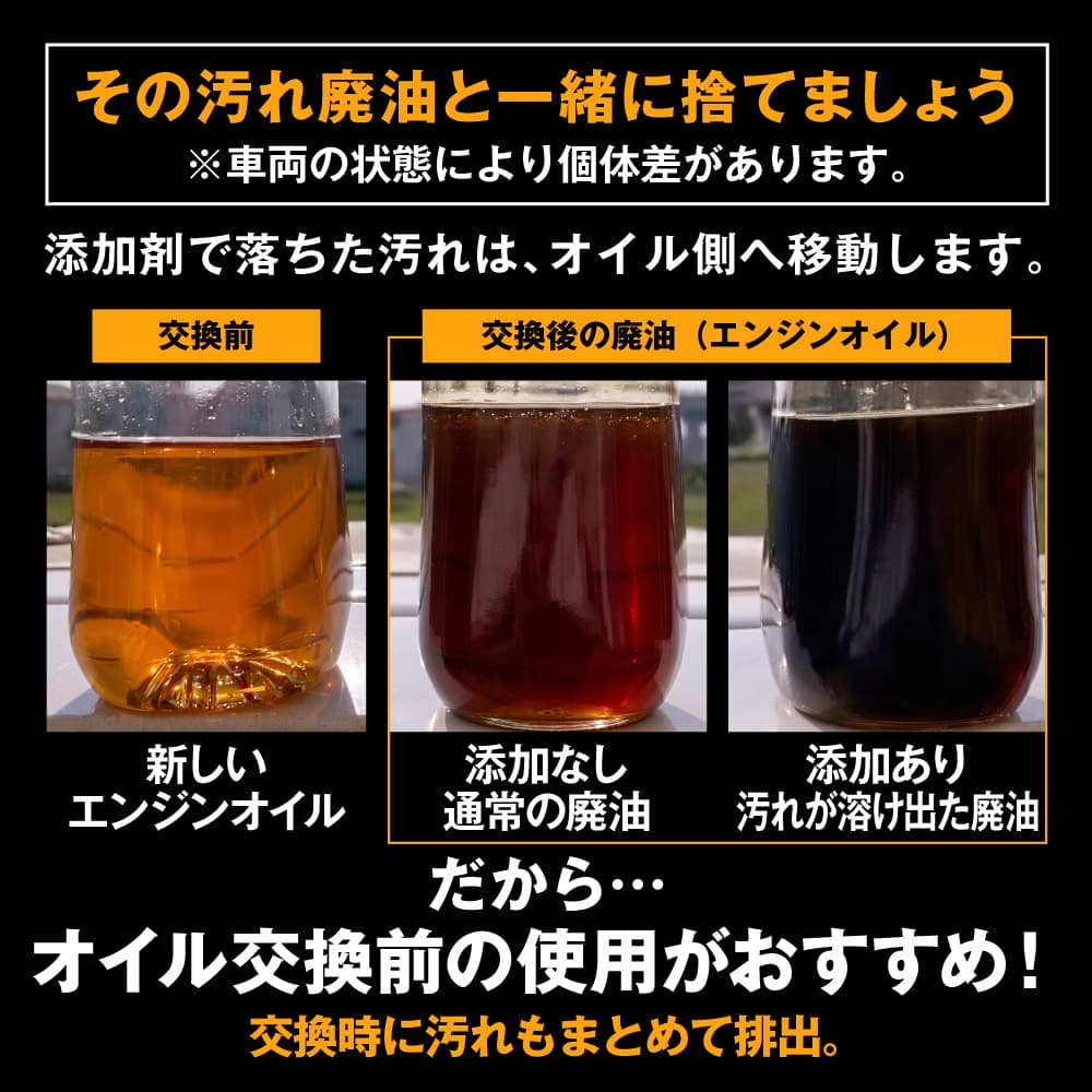 エーゼット (送料無料)AZ FCR-062 PREMIUM 燃料添加剤 200ml/自動車20