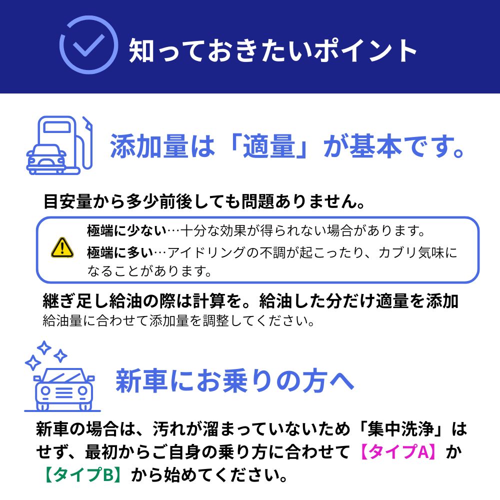 AZ FCR-062 PREMIUM 燃料添加剤 1L/自動車20から60Lの場合5回分 | エーゼット | 16