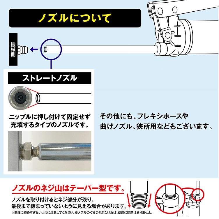 ノズルについて