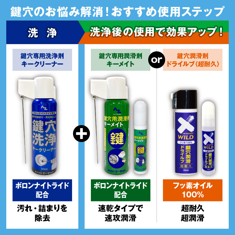 (送料無料)AZ 鍵穴用洗浄剤 キークリーナー 100ml+鍵穴潤滑剤 キーメイト15ml セット/送料無料(北海道・沖縄・離島除く) 関連画像1
