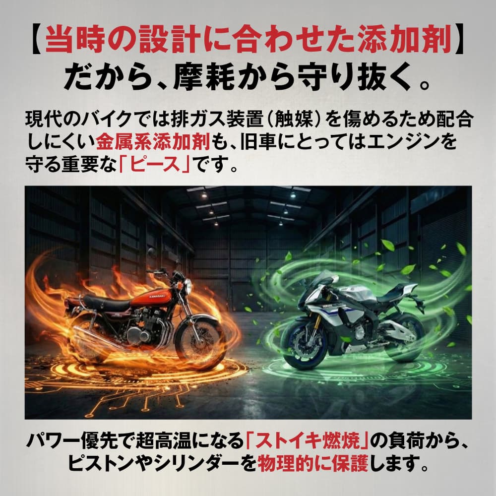 【当時の設計に合わせた添加剤】だから、摩耗から守り抜く
