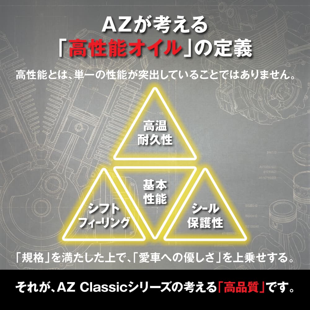 (初回限定/お一人様1個限り)AZ 旧車バイク専用エンジンオイル CLASSIC 4L【MA2/SL/CF-4/鉱物油/MEV-104】 2輪用 関連画像5