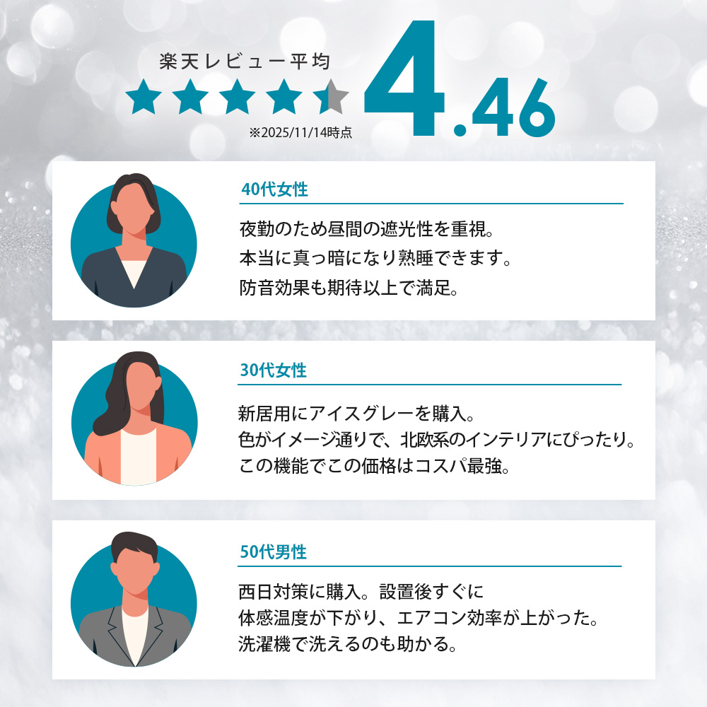 カーテン 4枚セット 遮光 遮光カーテン 1級...の詳細画像5