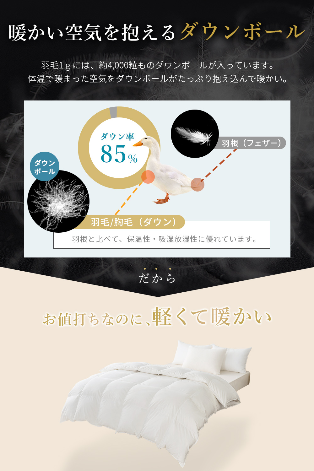 羽毛布団 ダブル 掛け布団 冬 羽毛ふとん 布団 かけふとん 冬用 ホワイトダックダウン 掛布団 羽毛掛け布団 オールシーズン 羽根布団 抗菌 消臭 防ダニ加工 | AIFY | 08