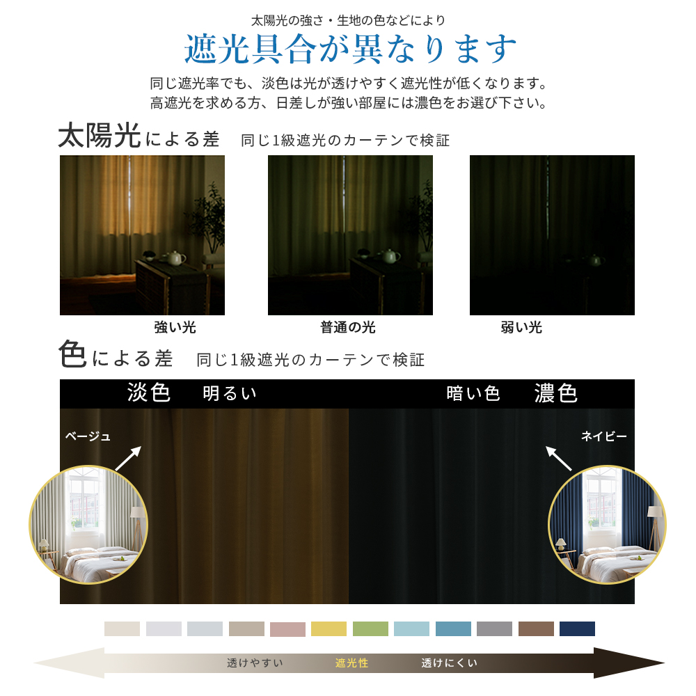 カーテン 4枚セット カーテン 遮光 遮光カーテン 1級 4枚組 150cm幅 1級遮光 形状記憶 おしゃれ 洗える 北欧 遮熱 UVカット 200cm丈 178cm丈 AZRA アズラの画像