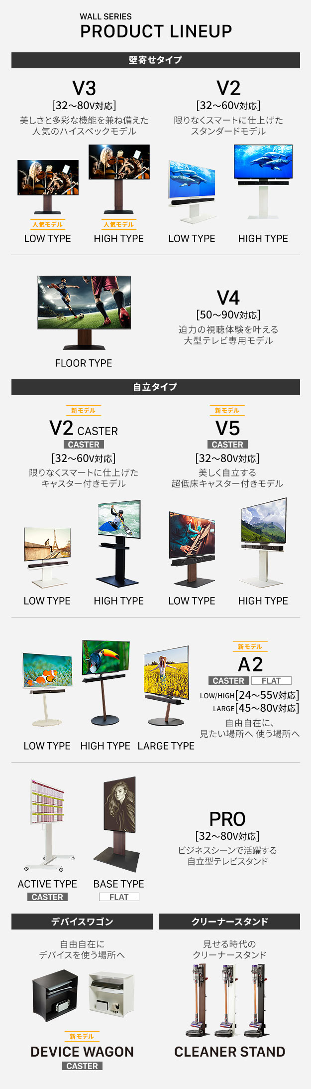 EQUALS（イコールズ） WALLインテリアテレビスタンドV3ロータイプ専用