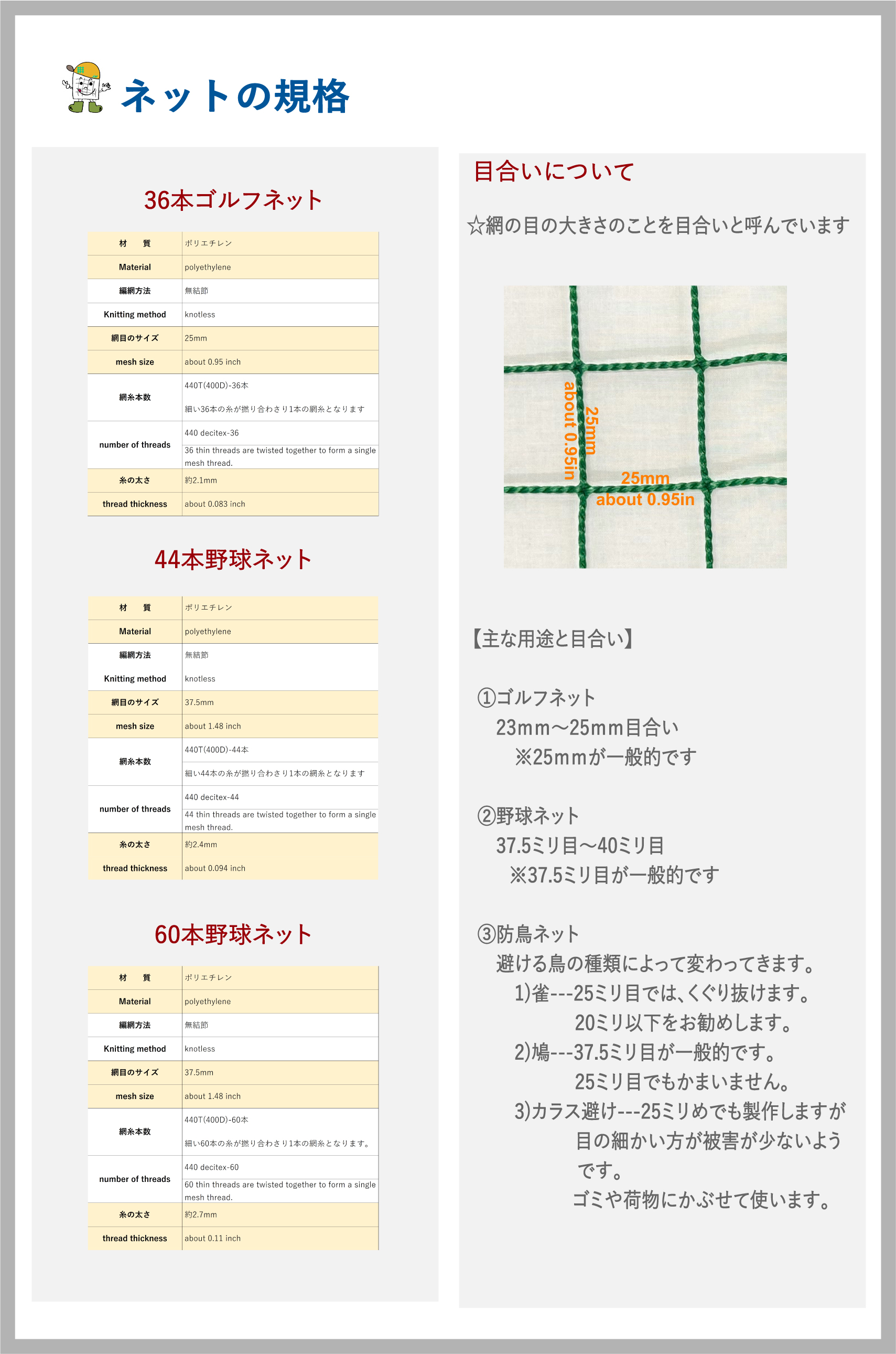 60本野球ネット4m×10m (グリーン) 関連画像4