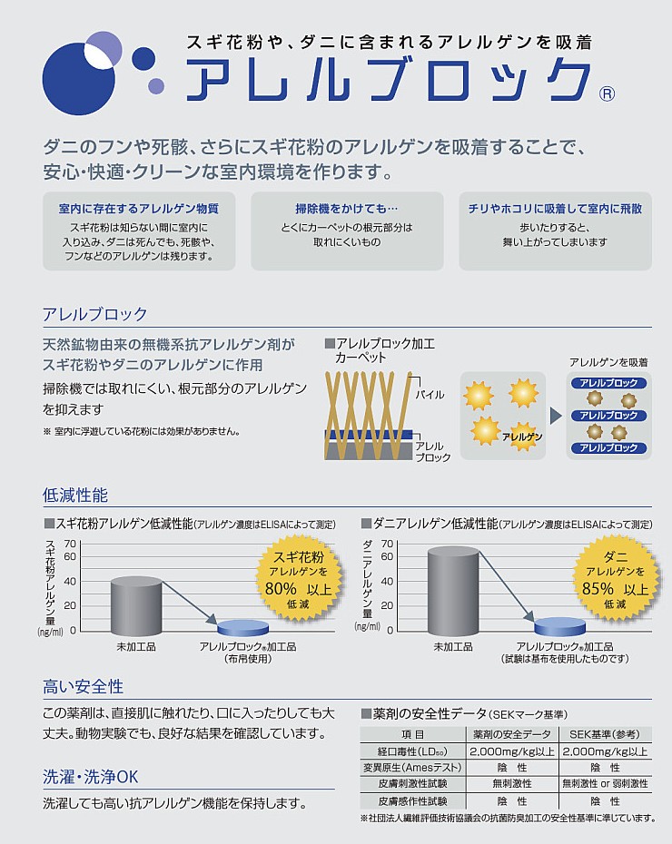 スミノエ ラグ シャギーラグ スミトロンニューツイスティ 200×200 日本