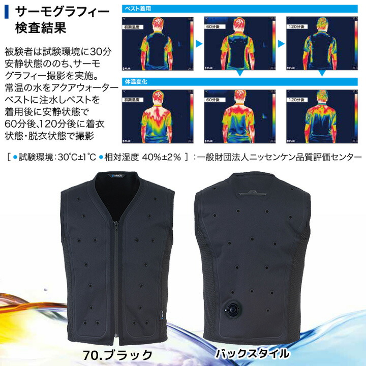 アクアウォーターベスト ビッグボーン AT102 AQUA TEC BIGBORN 気化熱