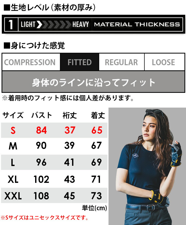 人気TOP人気TOPバートル インナーシャツ 半袖 アンダーシャツ 速乾 消臭 4075 春夏 メッシュ 接触冷感 コンプレッション UVカット  吸汗速乾 BURTLE 4074シリーズ トップス
