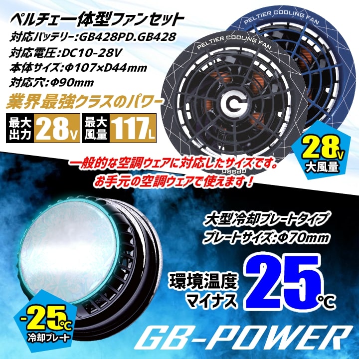 空調ウェア対応 ペルチェ ファン 一体型 ペルチェファンのみ GP980 GB