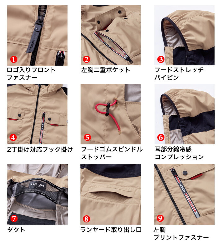 3点セット 新品 HOOH 空調服 Lサイズ ネイビー バッテリーファンセット 3点セット 新品 HOOH 空調服 Lサイズ ネイビー バッテリーファン