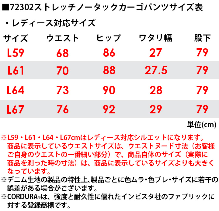 美しい 上下セット ジャンパー カーゴパンツセット デニム 長袖 Z-DRAGON 72300 72302 コーデュラ 耐久性 ジャケット  ズボン作業服 自重堂 dobrenocki.pl