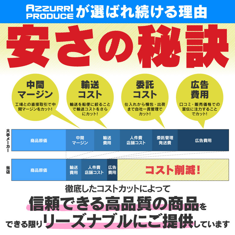 AZ製 ナンバー灯 LED ユニット 日産車 専用設計 純正交換タイプ 36発