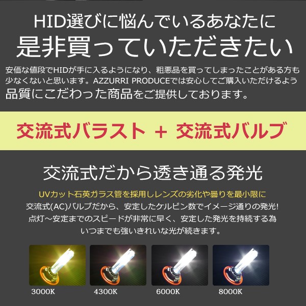 AZ製 HID キット H11 55W 極薄型 HID 交流式バラスト 保証 即納 HID