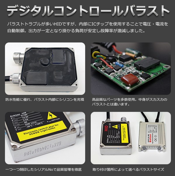 ジュピターHIDキット　H4 CATZ HIDバルブキット「H4 DSD Low/High切り替え用」が新