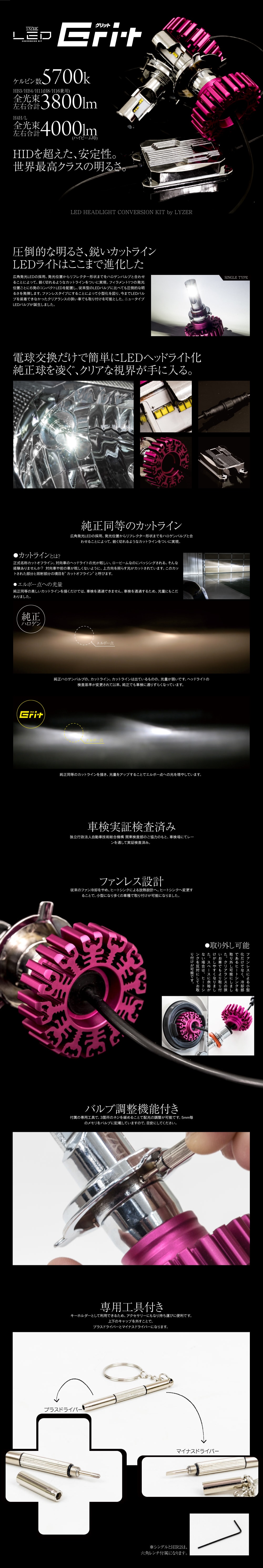 AZ) LEDキット HIR2 ヘッドライト フォグランプ ホワイト 5700K