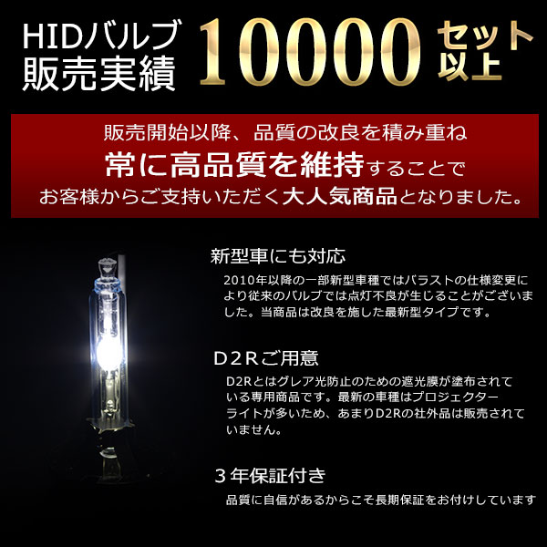 HIDバルブ bB 後期 NCP30/31/35 H15.4〜H17.11 D2R HIDバーナー 純正交換用 最新モデル(送料無料)  :d2-bulb-hid-car-19:AZZURRI SHOPPING - 通販 - Yahoo!ショッピング