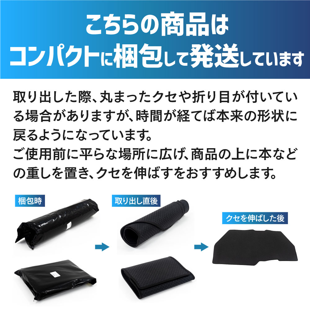 80ノア　ヴォクシー　スペアタイヤ＋収納キット トヨタ(純正) スペアタイヤ のパーツレビュー | ヴォクシー