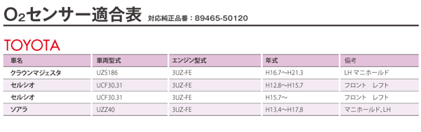 ピットワーク O2センサー トヨタ UZS186 EFI 3UZFE 4300cc クラウンマジェスタ