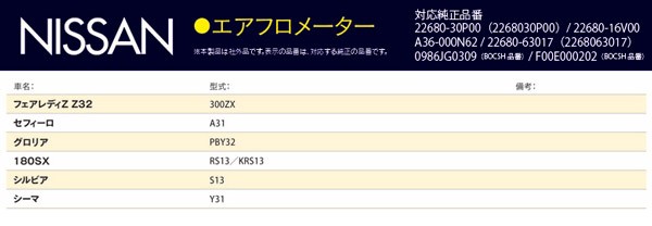AZ) エアフロメーター 日産 フェアレディZ/グロリア/シーマ