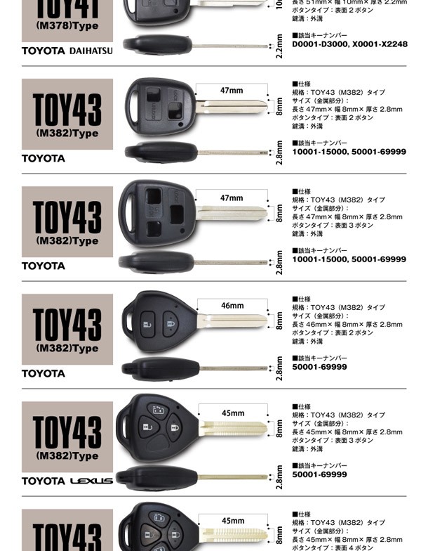 AZ製 トヨタ カルディナ AZT ZZT24# 対応 ブランクキー 横1ボタン TOY43（Ｍ382） スペアキー(ネコポス送料無料) アズーリ  セキュリティ、キーレス