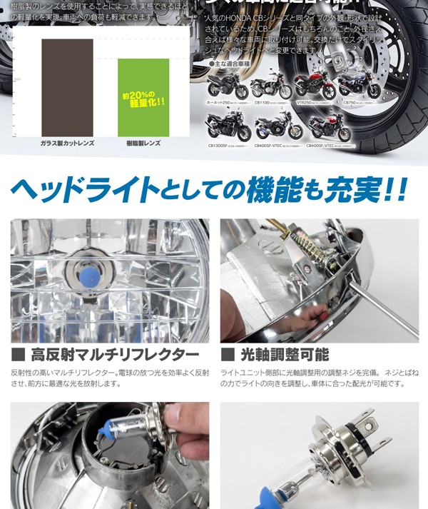 スタンレー　マルチリフレクター　ヘッドライトユニット　CB400SF Amazon | スタンレー電気(STANLEY) マルチリフクター ヘッド