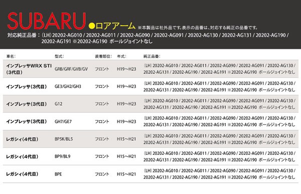 ロアアーム スバル フロント インプレッサWRX STI 三代目 GRB/GRF/GVB